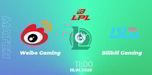 Weibo Gaming VS Bilibili Gaming