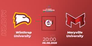 Winthrop University VS Maryville University