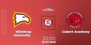 Winthrop University VS Cubert Academy Winthrop University VS Cubert Academy