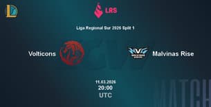 Volticons VS Malvinas Rise