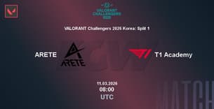 ARETE VS T1 Academy