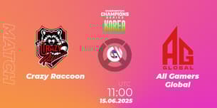 Crazy Raccoon VS All Gamers Global Crazy Raccoon VS All Gamers Global