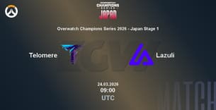 Telomere VS Lazuli Telomere VS Lazuli