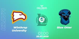Winthrop University VS Blue Otter