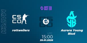 rottweilers VS Aurora Young Blud