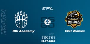 BIG Academy VS CPH Wolves