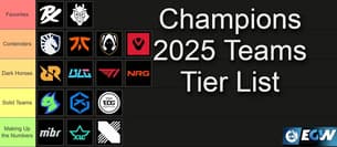 VALORANT Champions 2025: Full Team Tier List and Analysis