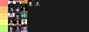 Maailmanmestaruus 2025 ADC Tier-List