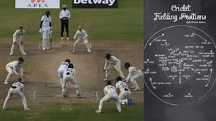 Cricket Fielding Positions Explained