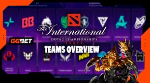 Dota 2 The International 2025 Lagöversikt Dota 2 The International 2025 Lagöversikt