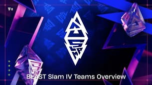 Dota 2 BLAST Slam IV Teams Overview Dota 2 BLAST Slam IV Teams Overview