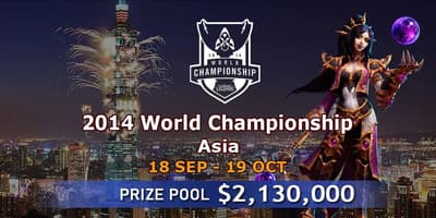2014 World Championship