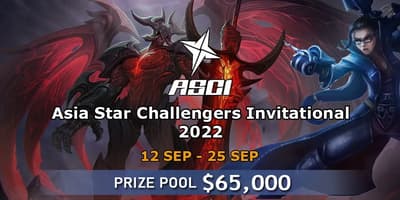 Asia Star Challengers Invitational 2022