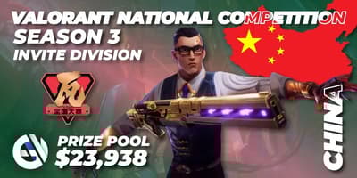 China National Competition Season 3: Invite Division