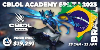 CBLOL Academy Split 1 2023