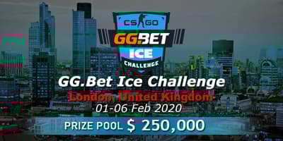 GG.Bet Ice Challenge 2020 London