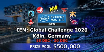IEM Global Challenge 2020