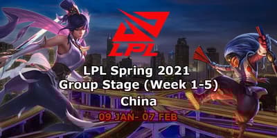 LPL Spring 2021 - Group Stage (Week 1-5)