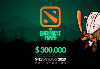 The Bucharest Minor 2019