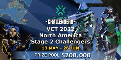VCT 2022: North America Stage 2 Challengers