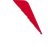 aimclub