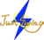 Just Swing (Counter-Strike (CS2))