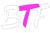 BTF Esports (Rocket League)