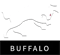 Buffalo Team (Dota 2) Buffalo Team (Dota 2)