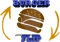 Burgerflip