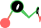 Mono Frog (Overwatch) Mono Frog (Overwatch)
