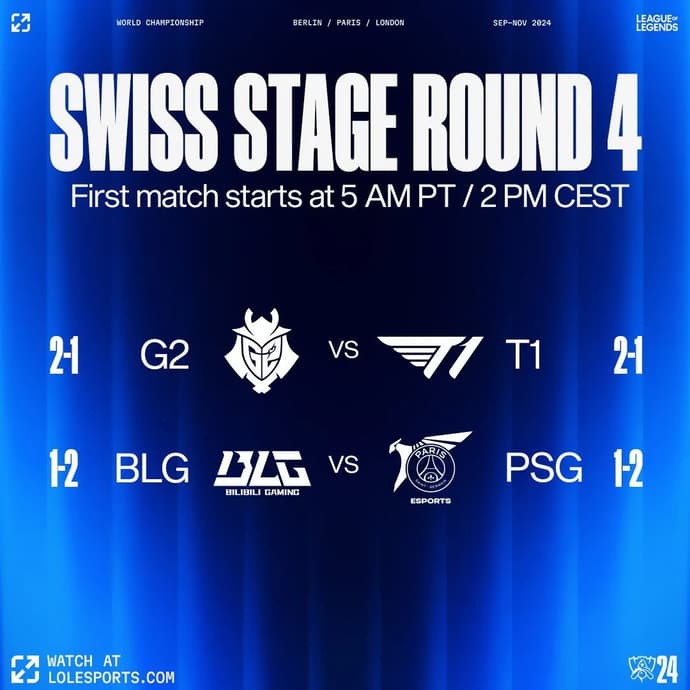 Harmonogram 7 dnia szwajcarskiego etapu LoL World Championship 2024 - T1 vs G2 Hype Harmonogram 7 dnia szwajcarskiego etapu LoL World Championship 2024 - T1 vs G2 Hype