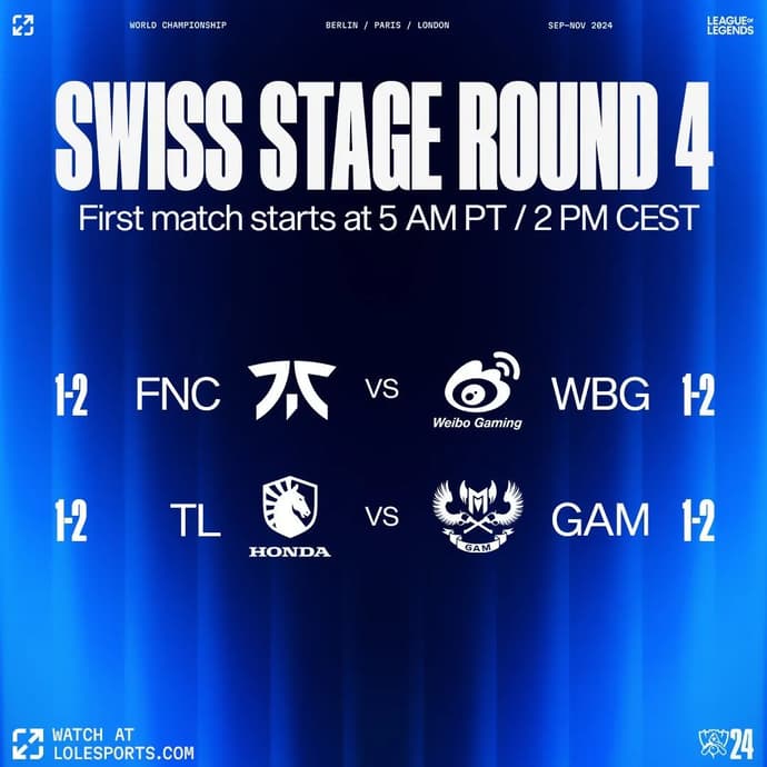 LoL World Championship 2024 Schedule – Swiss Stage Day 8: Two More Teams To Go Out LoL World Championship 2024 Schedule – Swiss Stage Day 8: Two More Teams To Go Out