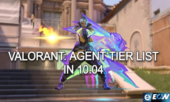 Valorant Patch 10.04 : Mise à jour de la liste des niveaux des méta et des agents Valorant Patch 10.04 : Mise à jour de la liste des niveaux des méta et des agents