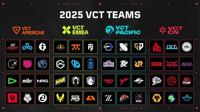 VALORANT Champions Tour EMEA 2025 : Programme de la semaine 3 VALORANT Champions Tour EMEA 2025 : Programme de la semaine 3