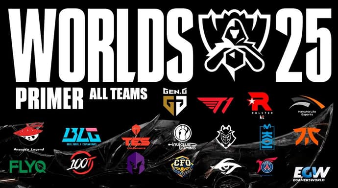 Worlds 2025: A Complete Overview of All Teams Worlds 2025: A Complete Overview of All Teams