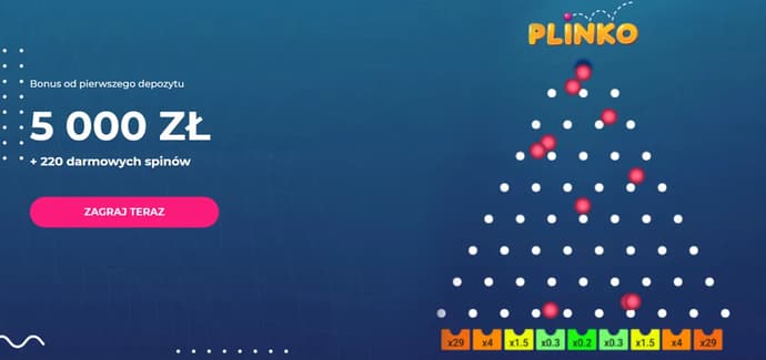 Plinko – Najlepsza Gra Kasynowa Online dla Graczy z Polski Plinko – Najlepsza Gra Kasynowa Online dla Graczy z Polski