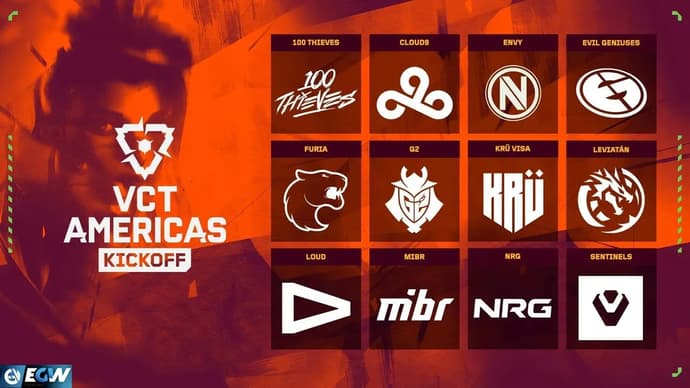 VCT 2026 : Americas Kickoff Preview : Programme, format, équipes et prize pool