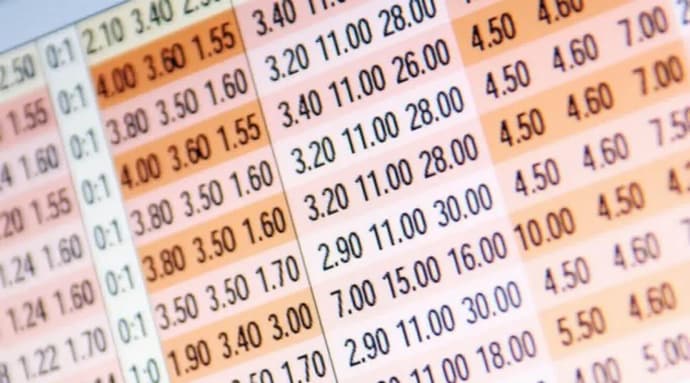 Typer av odds på eSports Typer av odds på eSports