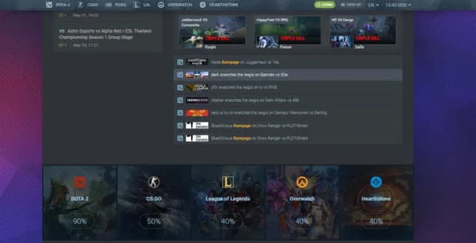 Ggscore.com - Site eSports : aperçu et description Ggscore.com - Site eSports : aperçu et description