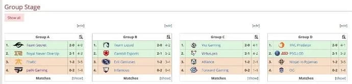 Nettstedet liquipedia.net er navigatør i esports verden. Foto 4