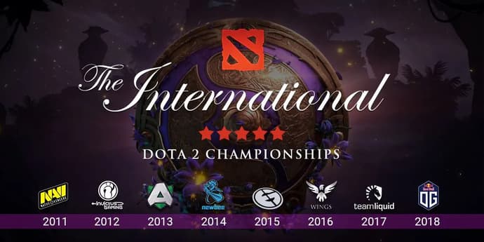 The International Dota 2 tournois : histoire, faits, gagnants The International Dota 2 tournois : histoire, faits, gagnants