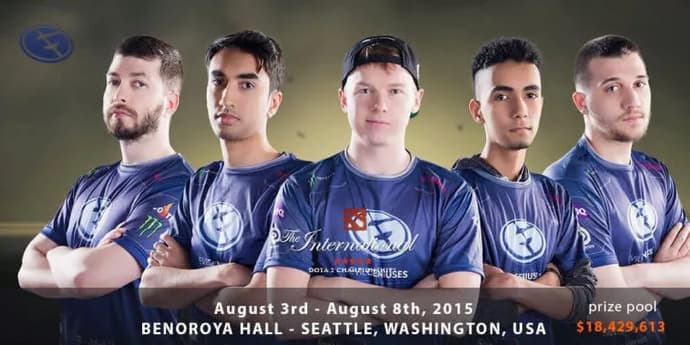 The International Dota 2 tournaments: history, facts, winners. Photo 5