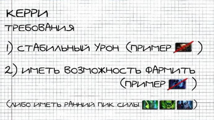 Concepts fondamentaux de Dota 2. Pourquoi y a-t-il des rôles dans Dota et qu'est-ce qu'on attend d'eux?. Photo 8