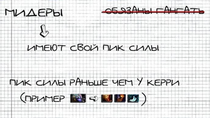 Concepts fondamentaux de Dota 2. Pourquoi y a-t-il des rôles dans Dota et qu'est-ce qu'on attend d'eux?. Photo 10