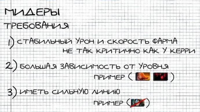 Concepts fondamentaux de Dota 2. Pourquoi y a-t-il des rôles dans Dota et qu'est-ce qu'on attend d'eux?. Photo 11