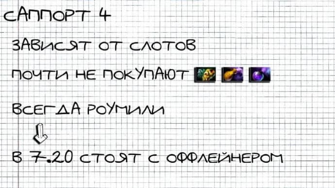 Concepts fondamentaux de Dota 2. Pourquoi y a-t-il des rôles dans Dota et qu'est-ce qu'on attend d'eux?. Photo 17
