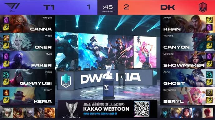 Hvordan tapte Faker finalen i LCK Summer Split 2021 for laget sitt?. Photo 4