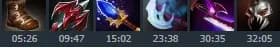 Offlane Vengeful Spirit, uudet meta- tai ryhmätestit ennen The International?. Photo 4