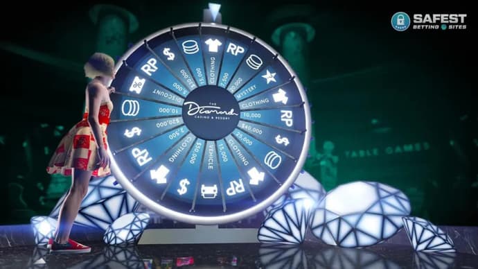 6 mest populære videospill med gambling inni 6 mest populære videospill med gambling inni