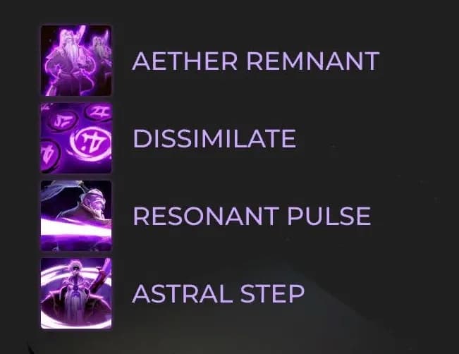En av de mest populære midtbanene i Dota 2. Veiledning til Void Spirit. Photo 1